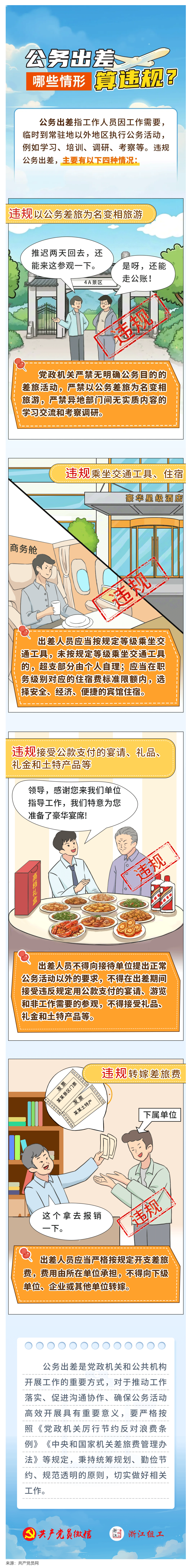 公務(wù)出差哪些情形算違規(guī)？.png