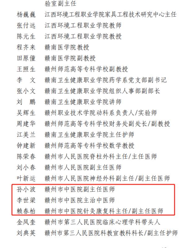 贛州市科技管理工作先進(jìn)個(gè)人名單.jpg