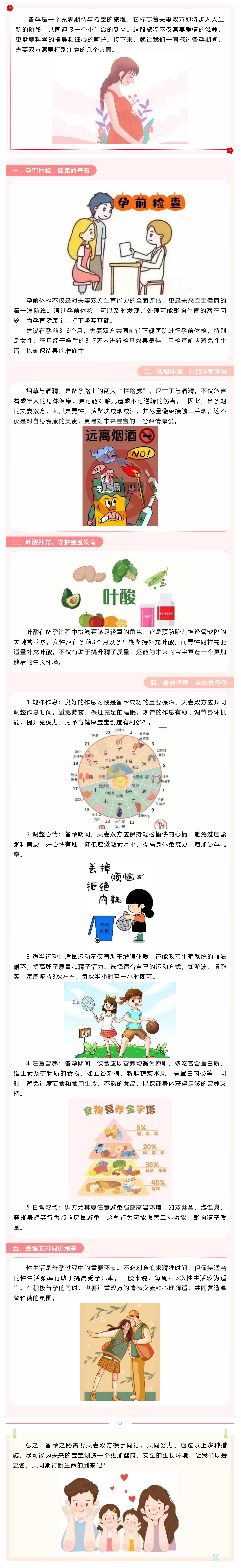 備孕期間，夫妻雙方需要注意什么？.png