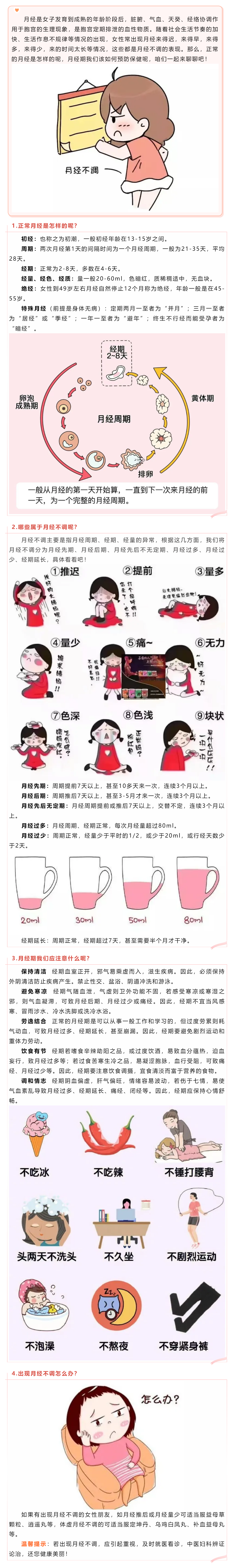 中醫(yī)婦科_ 關(guān)于月經(jīng)不調(diào)你了解多少呢？.png