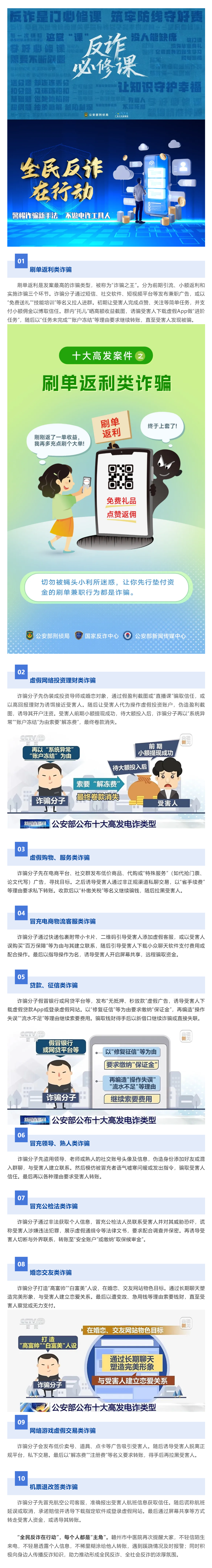 【全民反詐在行動(dòng)】反詐是門必修課，每個(gè)人都是“主角”.png