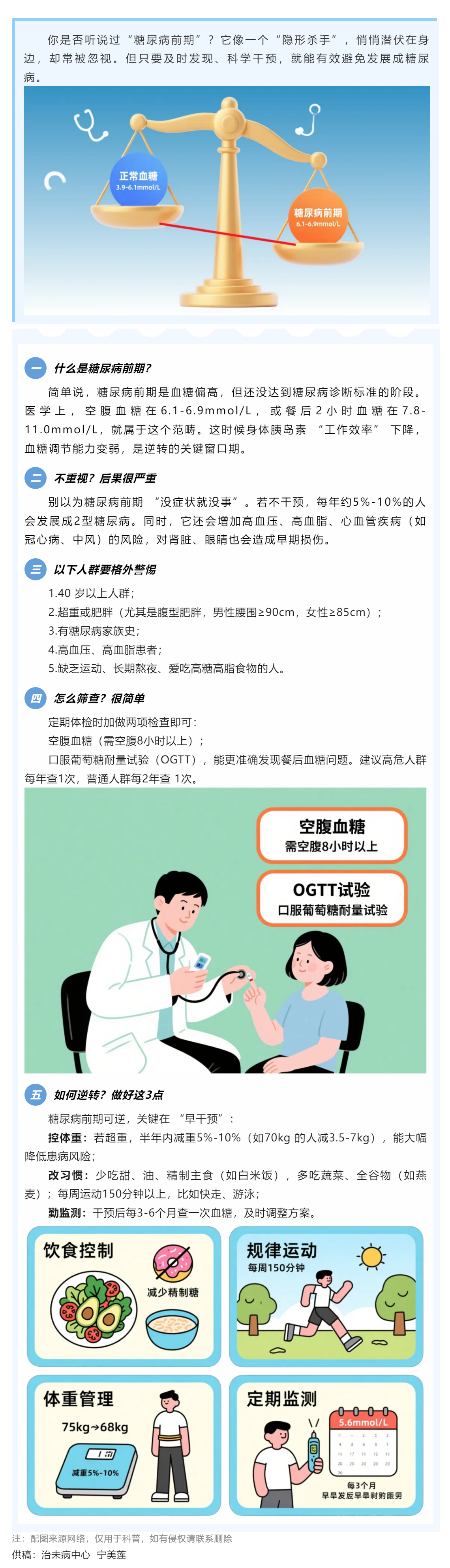 糖尿病前期：身體發(fā)出的 “預(yù)警信號”，別忽視！.png